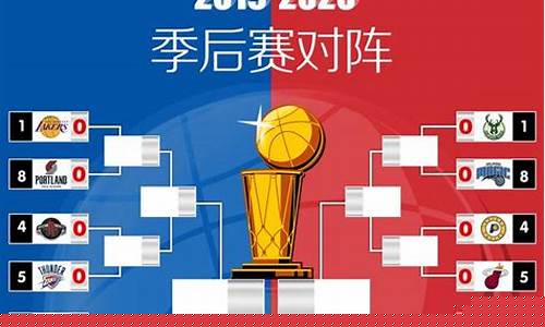 中国nba比赛赛程安排-中国nba比赛赛程