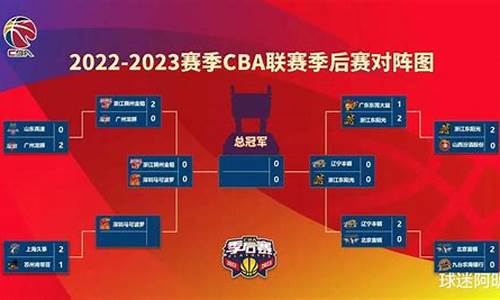 中国蓝球cba赛程-中国蓝球cba赛程时间表
