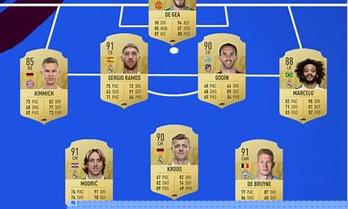 fifa20姆巴佩-fifa19姆巴佩英超