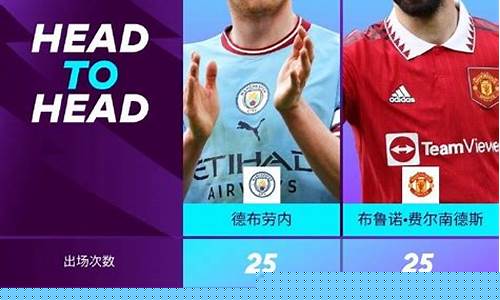 英超球员大全-英超球员数据排行