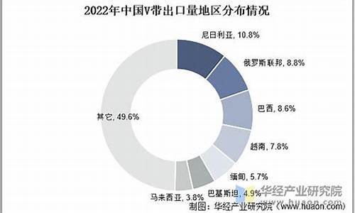 中国vs澳大利亚分析-中国vs澳大利亚阵型